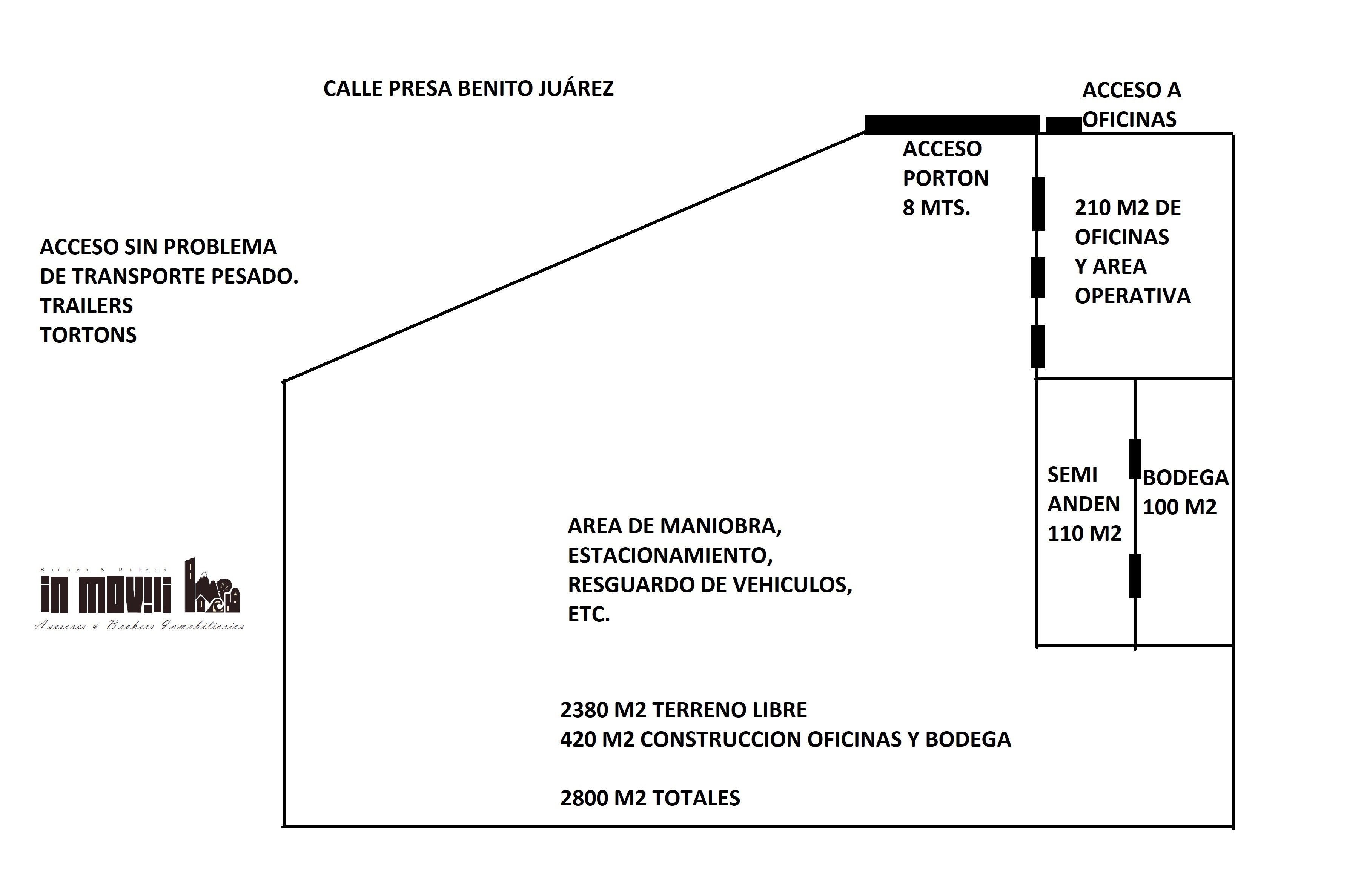 Imagen secundaria 1